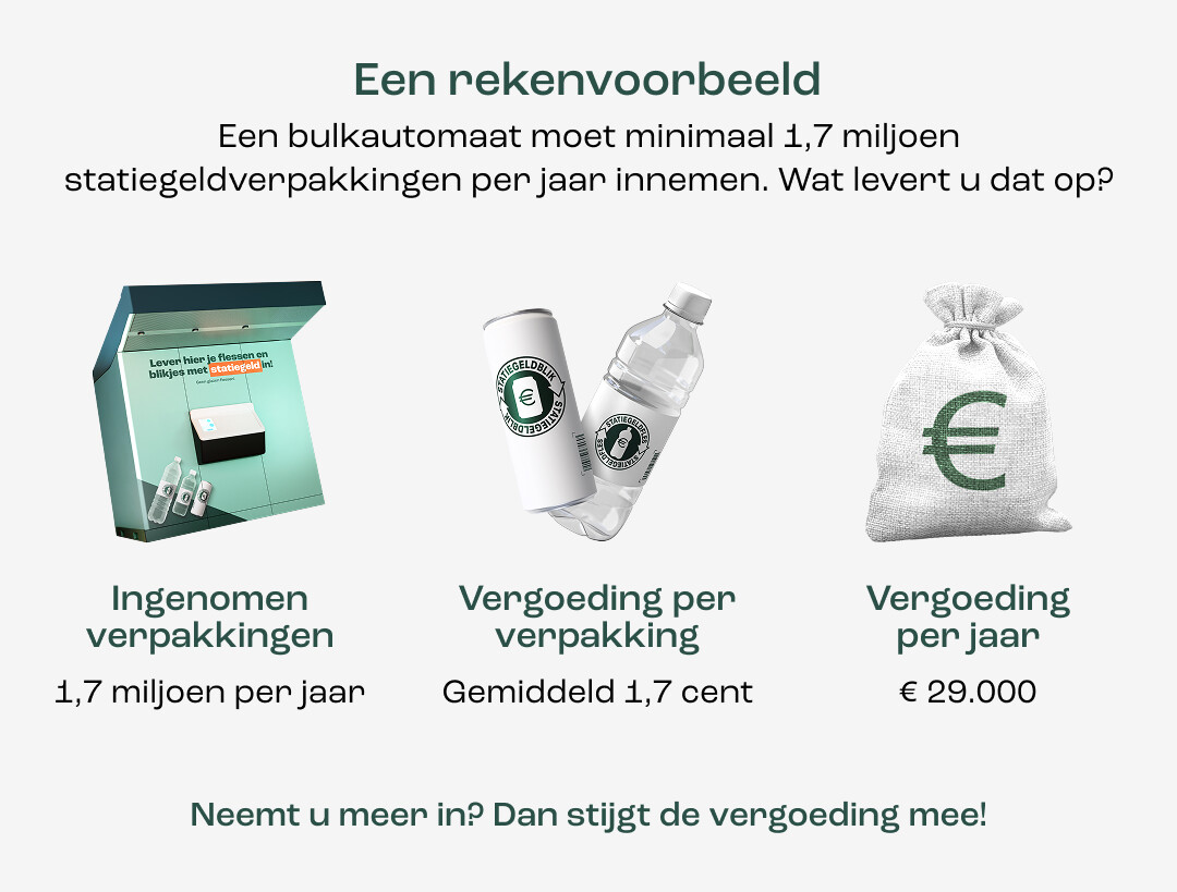 rekenvoorbeeld-snl-1080-final-allesgroot.jpg